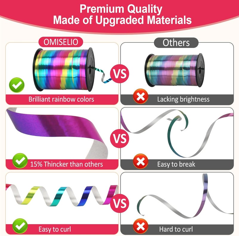 OMISELIO 500 Yard Rainbow Ribbon, Rainbow Curling Ribbon, Curly Ribbon for Gift Wrapping, Balloons, Parties, Weddings, Birthdays, Christmas - Image 4
